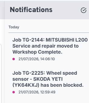 Notifications